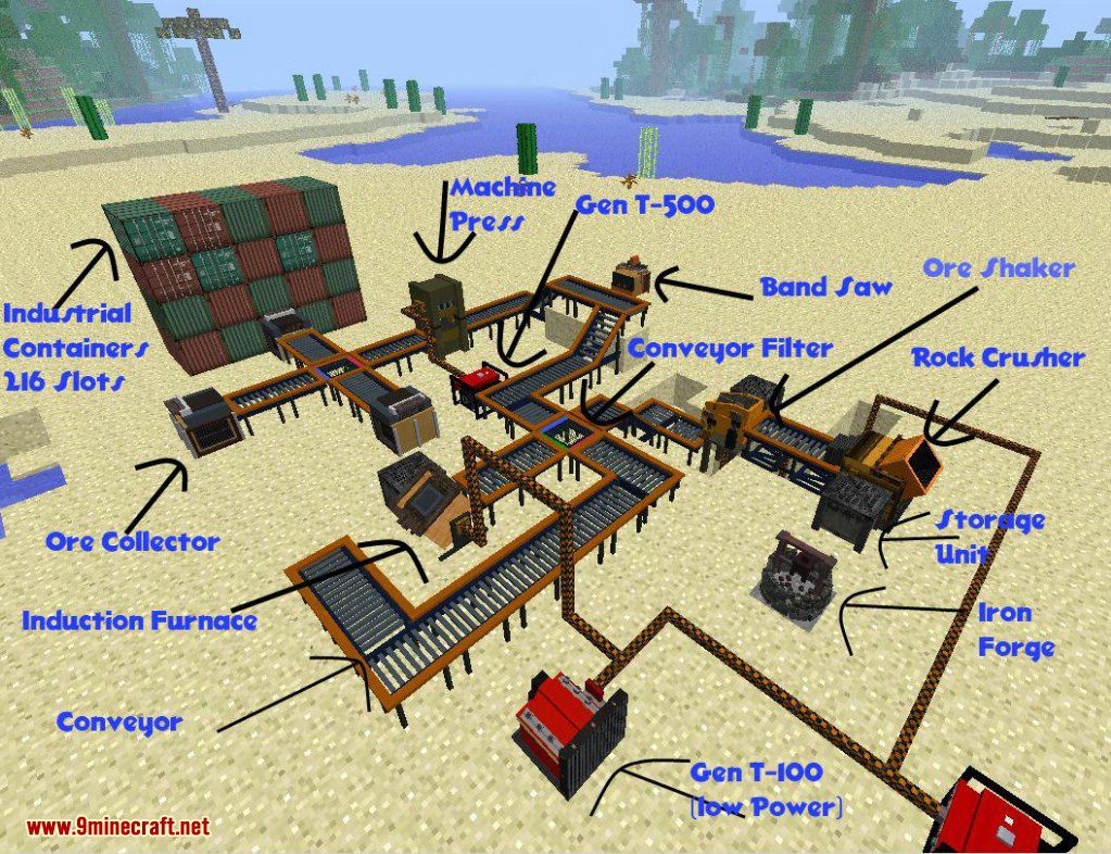 SimCraft Mod 1.11.2 (Extend Your Game with Endless Possibilities) 11