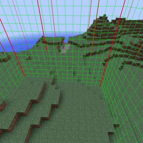 Chunk Edge Indicator Mod 1.12.2, 1.10.2 (Chunk Boundaries) 2