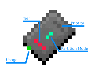 Correlated Potentialistics Mod 1.10.2 17