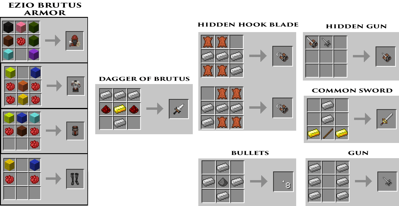 MineCreed Mod 1.10.2, 1.8.9 (Become An Epic Assassin) 37