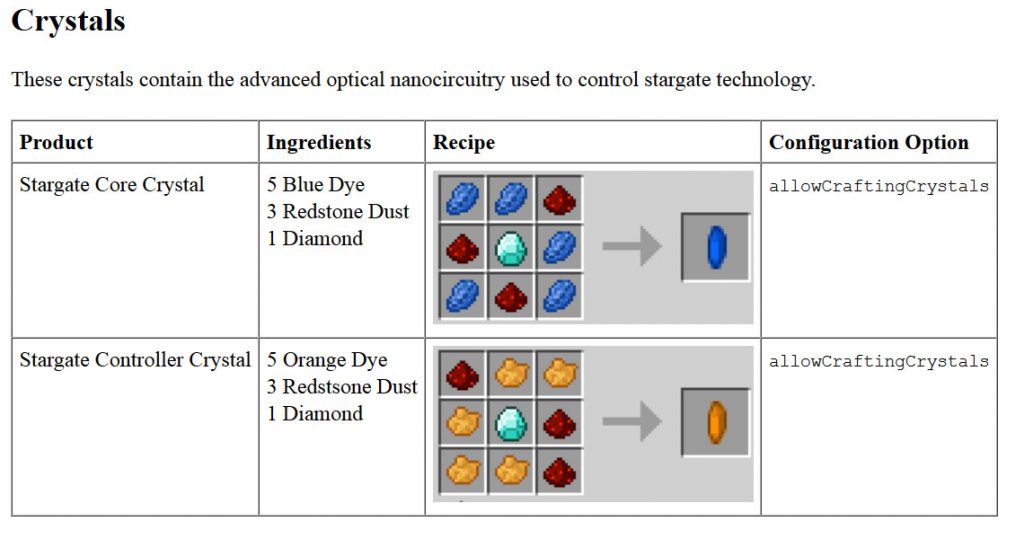 Greg's SG Craft Mod 1.12.2, 1.10.2 (Stargate Atlantiscraft) 21