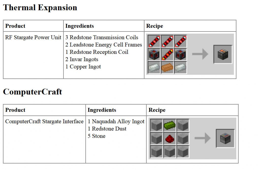 Greg's SG Craft Mod 1.12.2, 1.10.2 (Stargate Atlantiscraft) 23