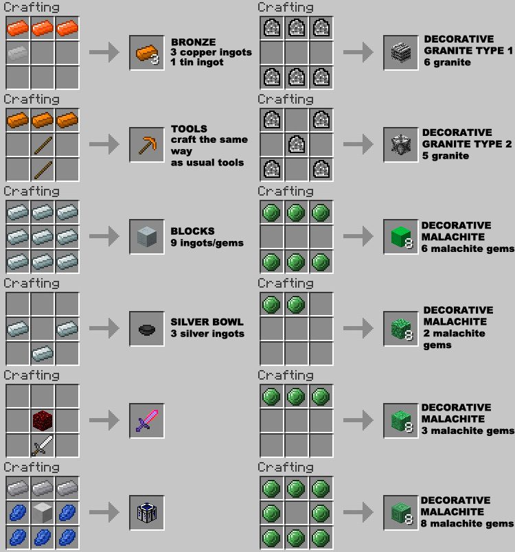 M-Ore Mod 1.10.2, 1.7.10 (Epic Fights with Uranium Creepers) 34