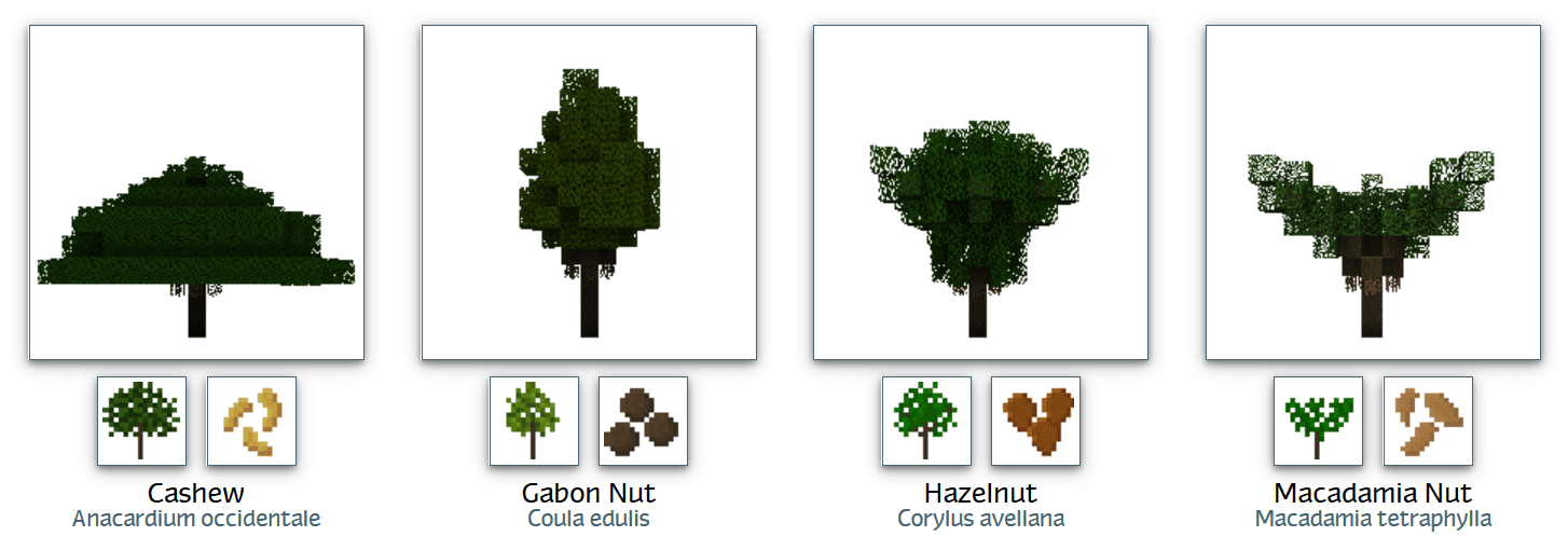 Plant Mega Pack Mod 1.12.2, 1.7.10 (Hundreds of New Plants) 51