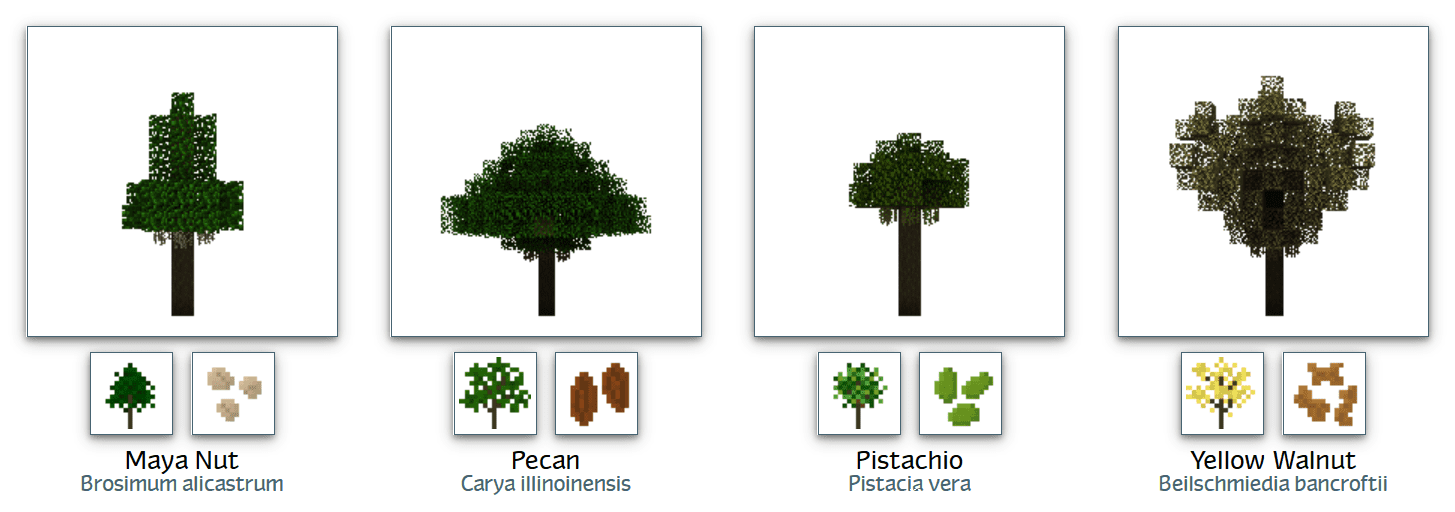 Plant Mega Pack Mod 1.12.2, 1.7.10 (Hundreds of New Plants) 52