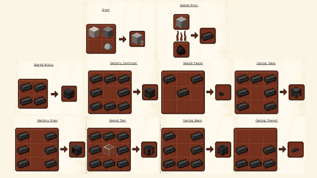 Tinkers' Construct Mod (1.18.2, 1.16.5) - Modify All the Things 14