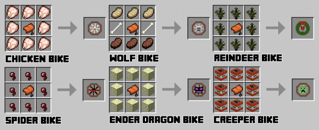 Animal Bikes Mod (1.16.5, 1.12.2) - Ride Every Single Mob 23