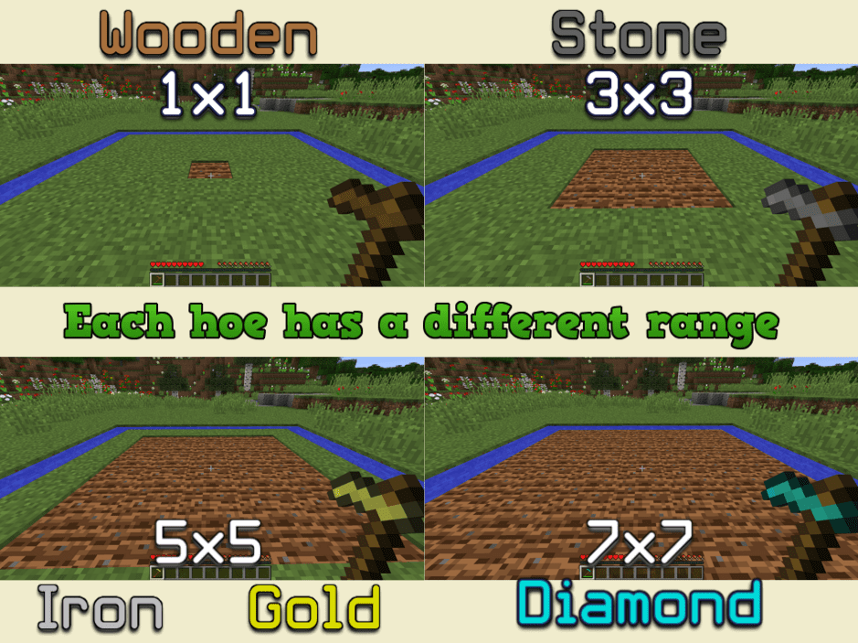 Improved Hoes Mod 1.18.1, 1.17.1 (New Harvesting, Tilling Functions) 6