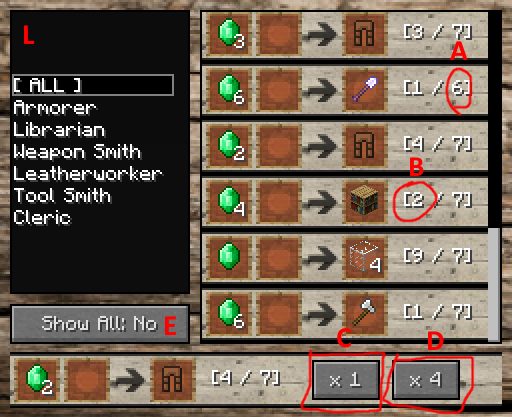 Villager Market Mod 1.12.2, 1.11.2 (Villager Trading) 4