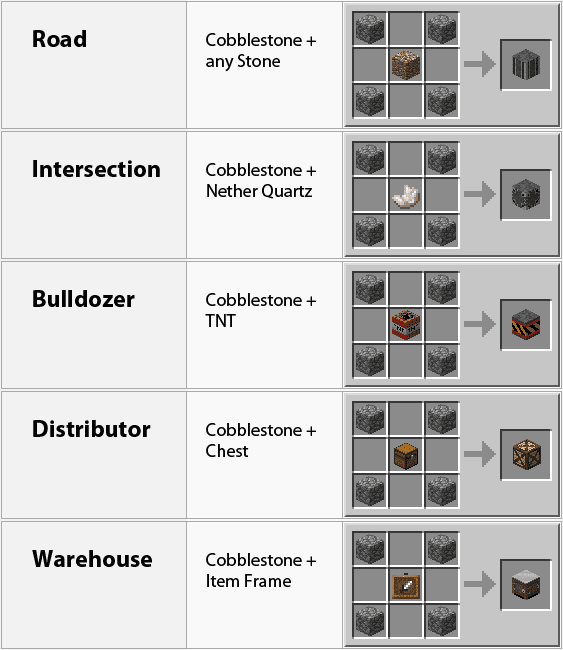 Dooglamoo Cities Mod 1.12.2, 1.11.2 (Self Building City) 10