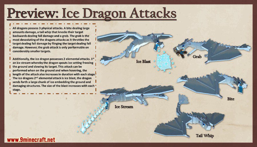 Ice and Fire Mod (1.18.2, 1.16.5) - Dragons in a Whole New Light 6