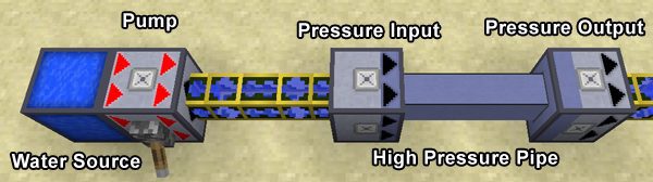 Pressure Pipes Mod 1.12.2, 1.11.2 (Computer Controlled Tanks) 2