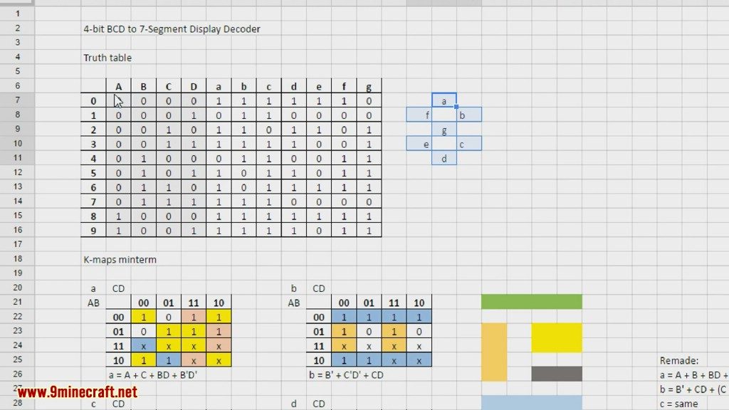 Super Circuit Maker Mod (1.18.2, 1.10.2) - Creating a Complex Circuit 33