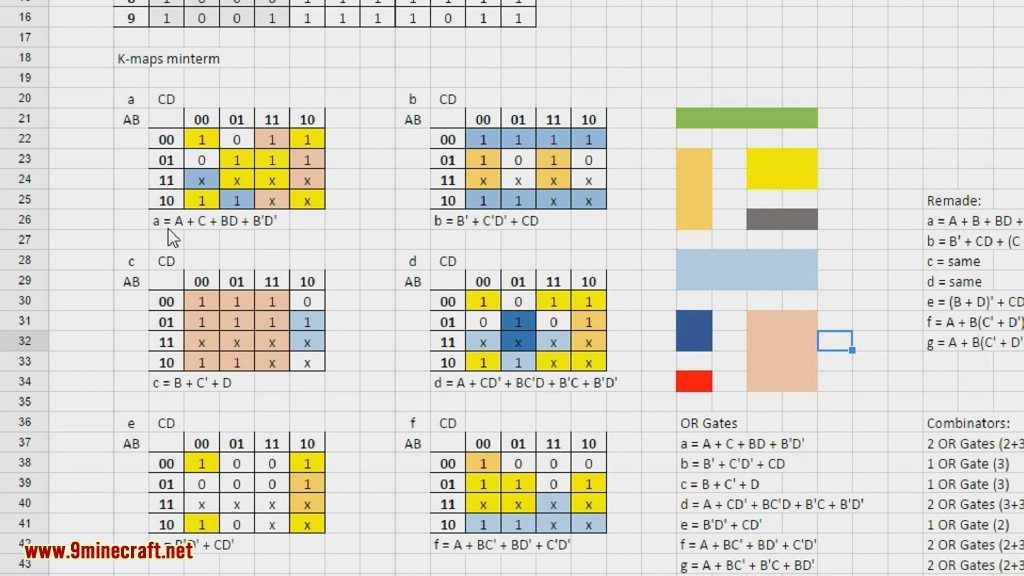 Super Circuit Maker Mod (1.18.2, 1.10.2) - Creating a Complex Circuit 34