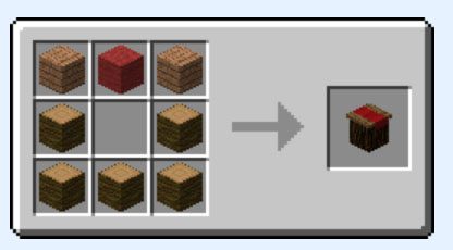 Farming for Blockheads Mod (1.19.4, 1.18.2) - Seed Market 5