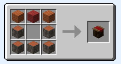 Farming for Blockheads Mod (1.19.4, 1.18.2) - Seed Market 6