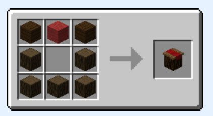 Farming for Blockheads Mod (1.19.4, 1.18.2) - Seed Market 7