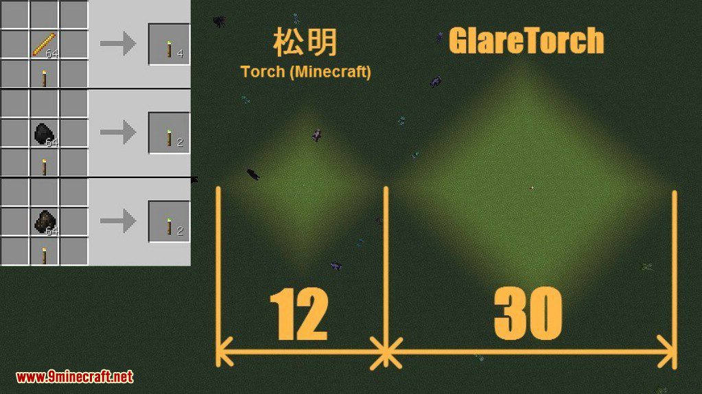 Glare Torch Mod 1.12, 1.11.2 (Better Than Normal Torch) 5