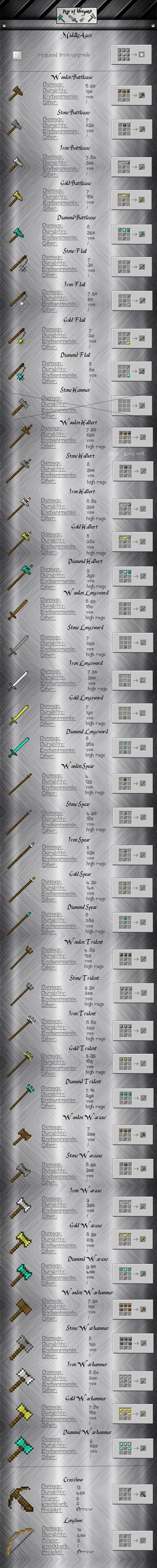 Age of Weapons Mod (1.19.4, 1.18.2) - From Ancient to Future 28