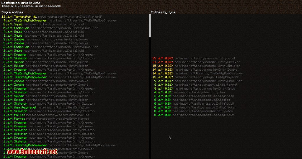 LagGoggles Mod 1.12.2, 1.10.2 (Visualises Lag in The World) 10