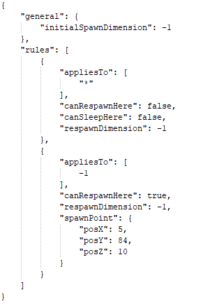 Perfect Spawn Mod 1.12.2, 1.10.2 (Put the Exact Locations of Spawn) 4