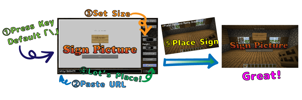 SignPicture Mod 1.12.2, 1.11.2 (Element of Lighthearted Fun) 17