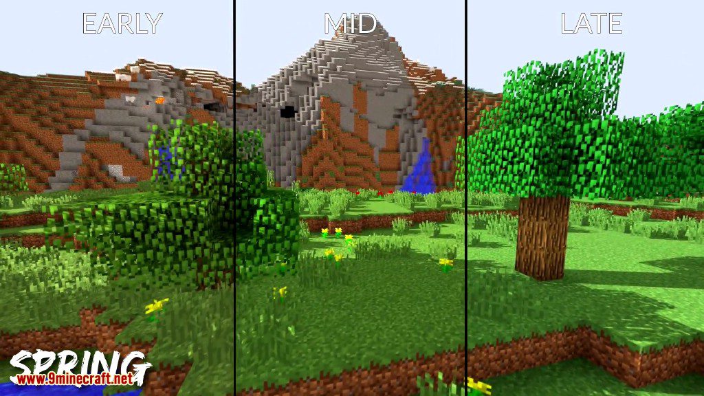 Serene Seasons Mod (1.20.4, 1.19.4) - Real Life Seasons in Minecraft 15