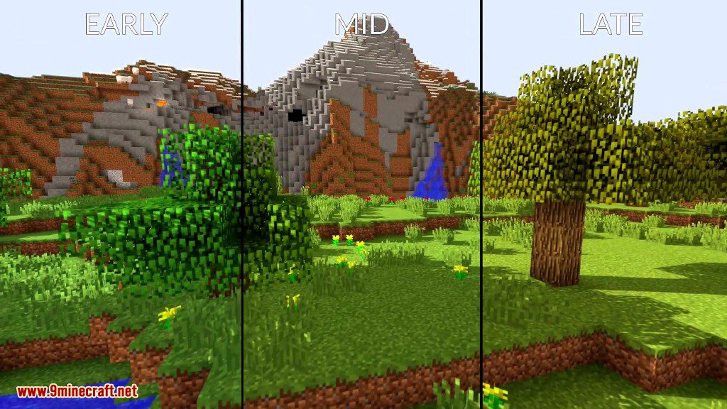 Serene Seasons Mod (1.20.4, 1.19.4) - Real Life Seasons in Minecraft 17
