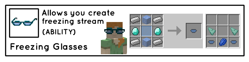 Useful Glasses Mod 1.12.2 (Wear Glasses and Become Epic) 15