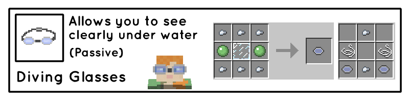 Useful Glasses Mod 1.12.2 (Wear Glasses and Become Epic) 16