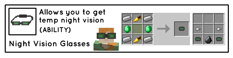 Useful Glasses Mod 1.12.2 (Wear Glasses and Become Epic) 17