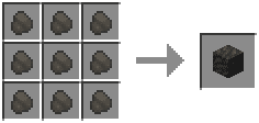Activated Carbon Mod 1.12.2 13