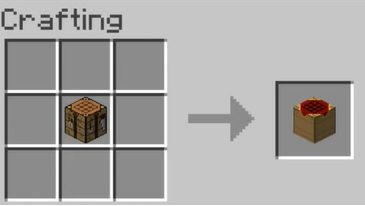 Furniture Data Pack (1.17.1, 1.16.5) - Working TVs, Chairs, Closets... 18