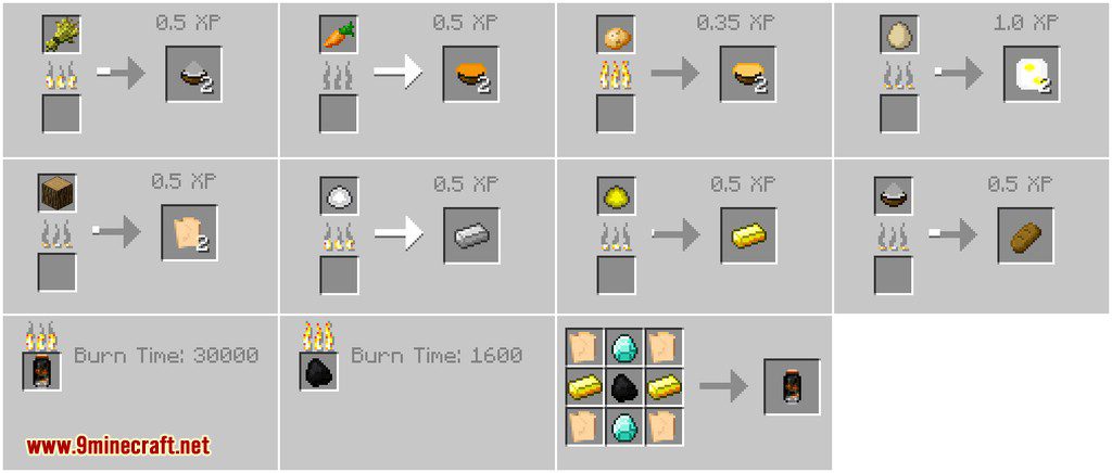 Simple Grinder Mod (1.20.4, 1.19.4) - Duplicate Your Diamonds And Minerals 14