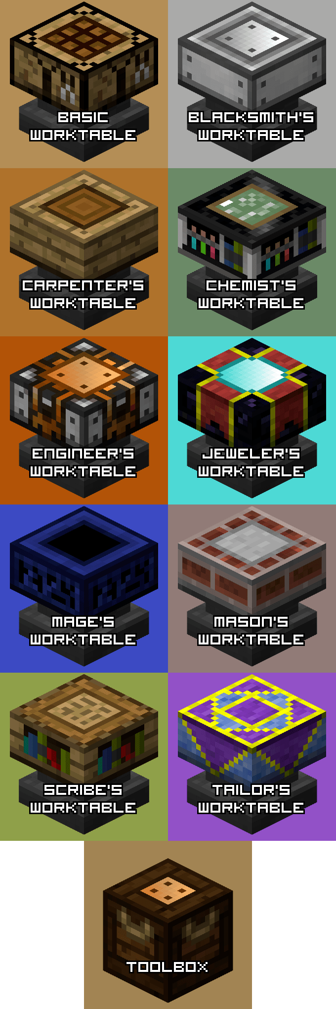 Artisan Worktables Mod 1.16.5, 1.12.2 (Too Many Themed Worktables) 2