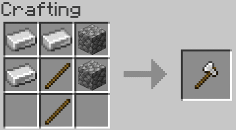 Progressive Tools Crafting 2.0 Data Pack 1.13.2 (New and Improved Crafting Tier) 2