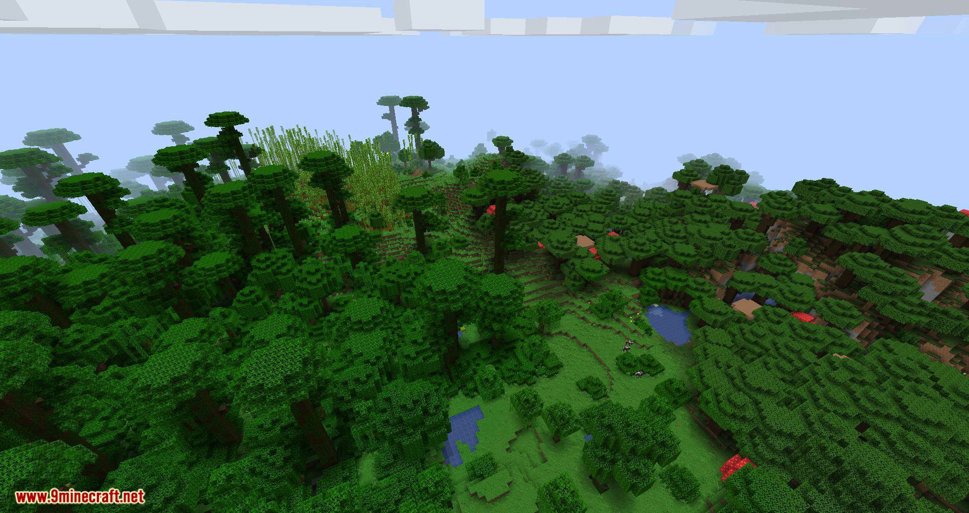 Climatic World Type Mod 1.15, 1.14.4 (Places Biomes Based on Climatic Features) 23