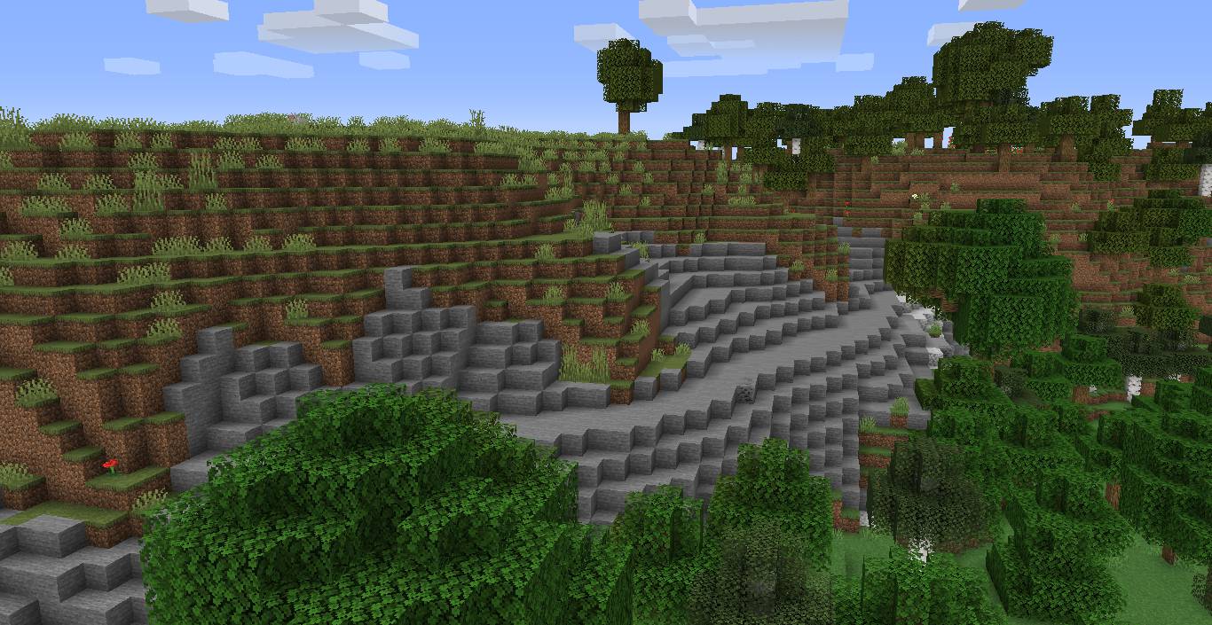 Climatic World Type Mod 1.15, 1.14.4 (Places Biomes Based on Climatic Features) 8