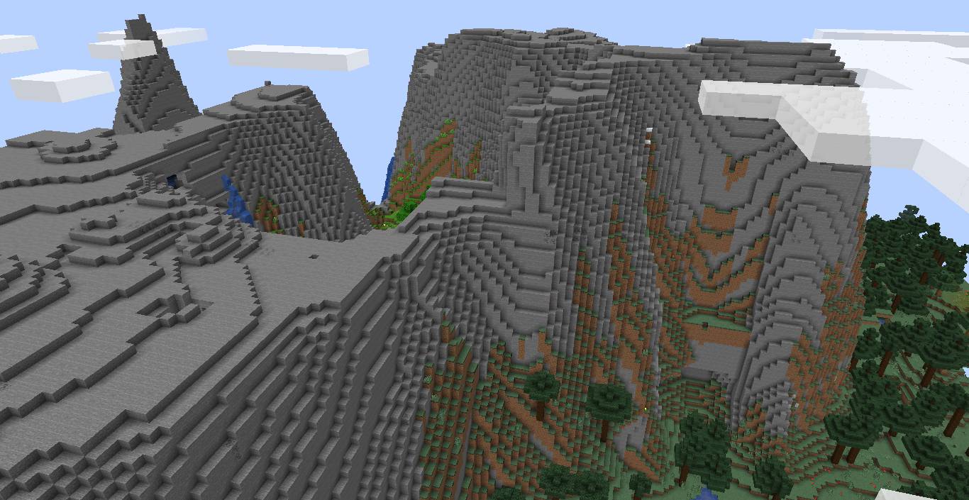 Climatic World Type Mod 1.15, 1.14.4 (Places Biomes Based on Climatic Features) 10