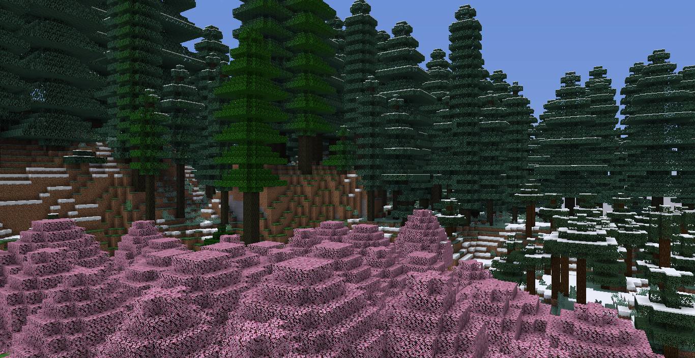 Climatic World Type Mod 1.15, 1.14.4 (Places Biomes Based on Climatic Features) 12