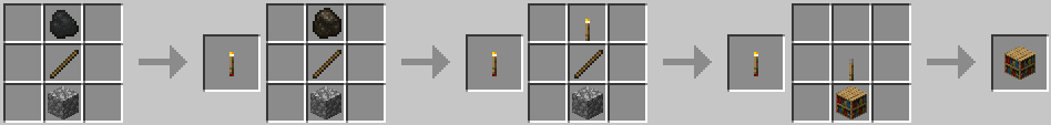 Hidden Levers Mod 1.14.4 (Torch Lever and Bookshelf Lever) 2