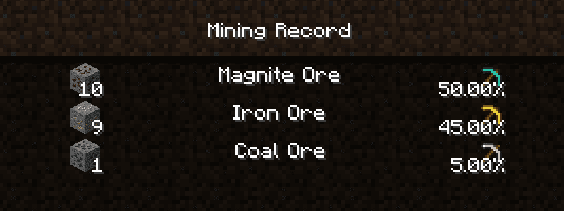 Cavern: Miner Mod 1.15.2 (Test Your Mining Skills) 3