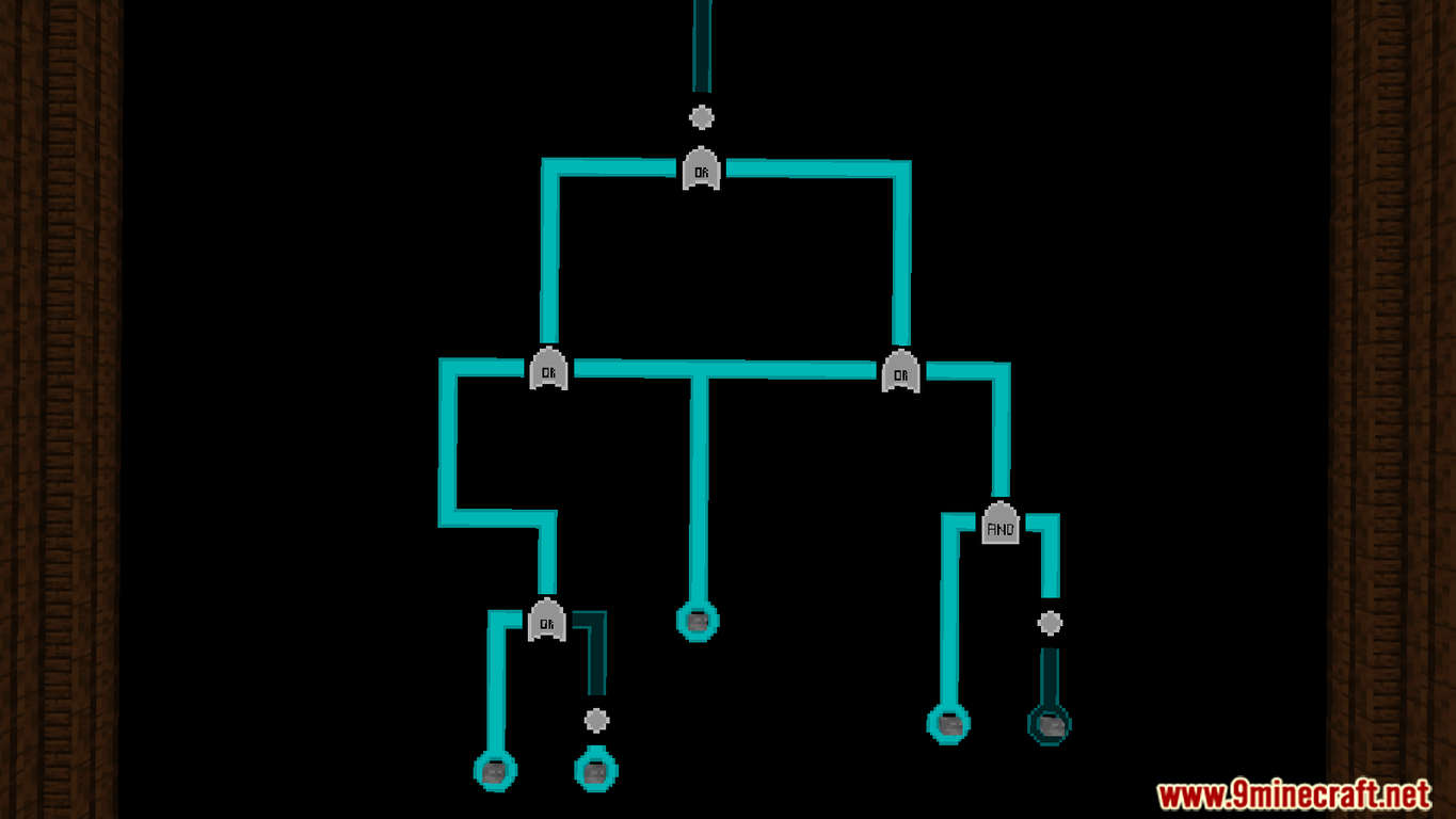 Computery Stuff Map (1.20.4, 1.19.4) for Minecraft 9