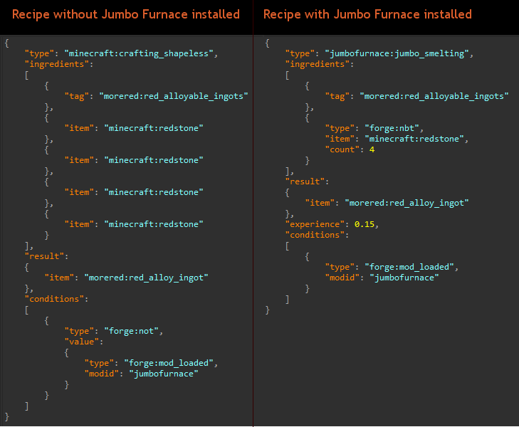 Jumbo Furnace Mod (1.20.1, 1.19.2) - Jumbo Mumbo 6