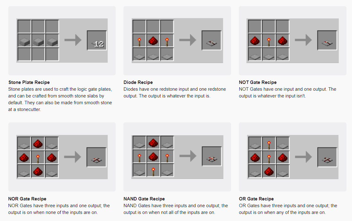 More Red Mod (1.20.1, 1.19.2) - Advanced Redstone 15