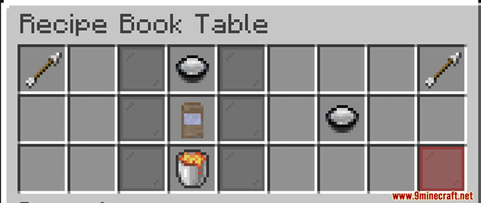Lots More Food Data Pack 1.16.5, 1.15.2 (New Food Items!) 2