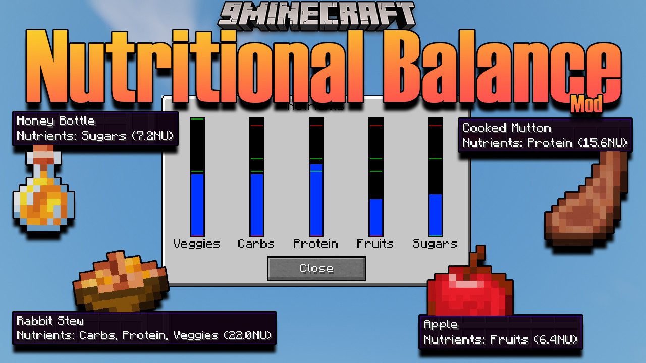 Nutritional Balance Mod (1.20.2, 1.19.3) - Difficulty, Eating 1