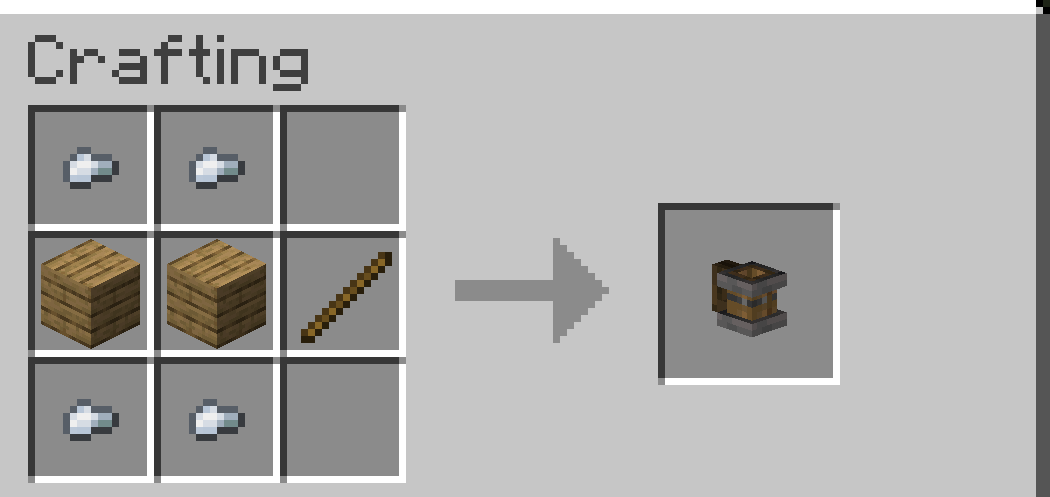 Brewevolution Mod (1.17.1, 1.16.5) - Drinks, Beverage 16