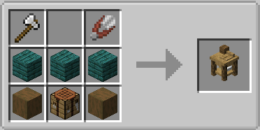 Furnish Mod (1.20.1, 1.19.3) - Furniture and Utility Blocks 8