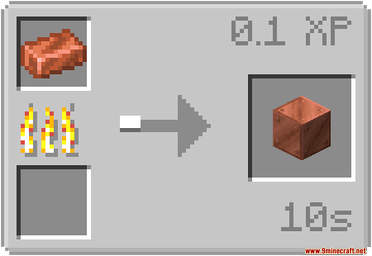 Minecraft But Smelting Is Super Data Pack (1.18.2, 1.16.5) 15